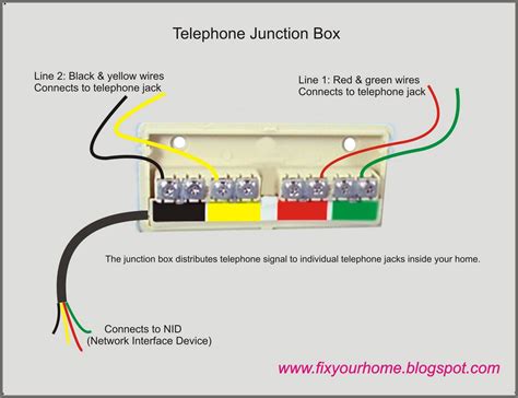 connecting telephone junction box|outside phone box wiring diagram.